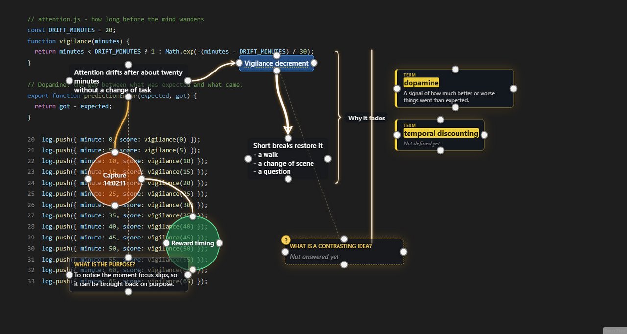 The see-through map over a dark code editor